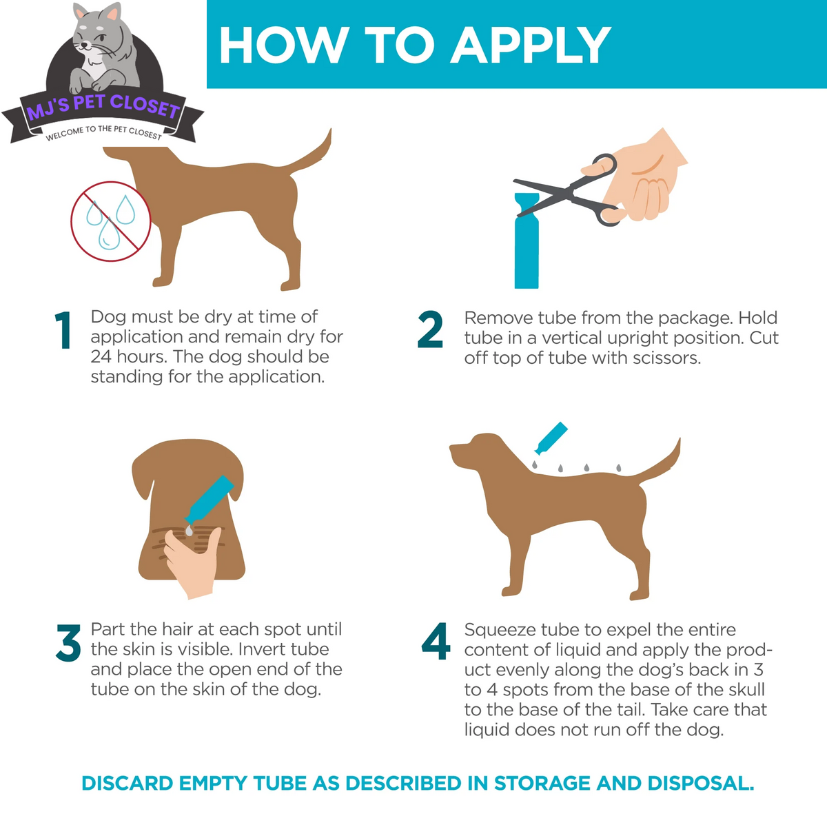 Protect Your Pup with Activate II Flea and Tick Prevention Topical Dro, lifestyle