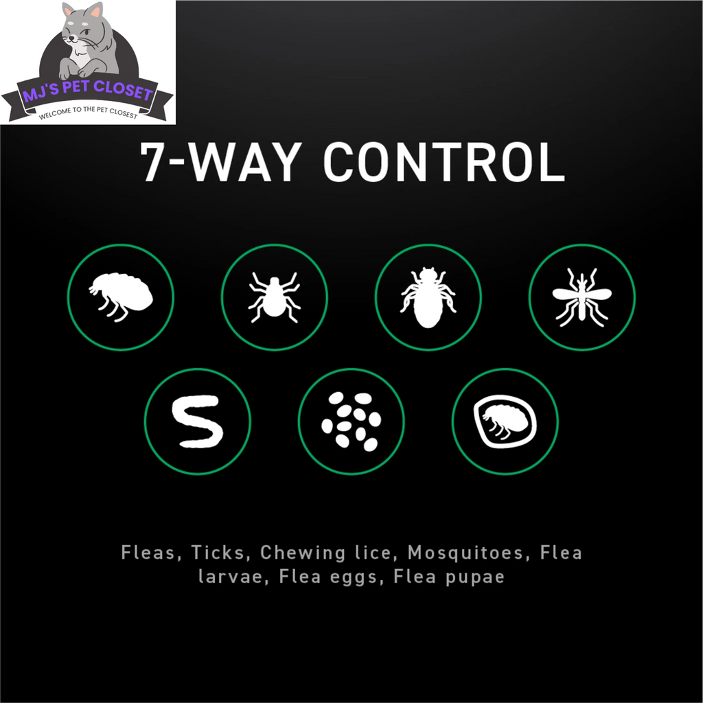 Protect Your Dog from Fleas  Ticks with NEXTSTAR Fast-Acting 3-Month S, side view