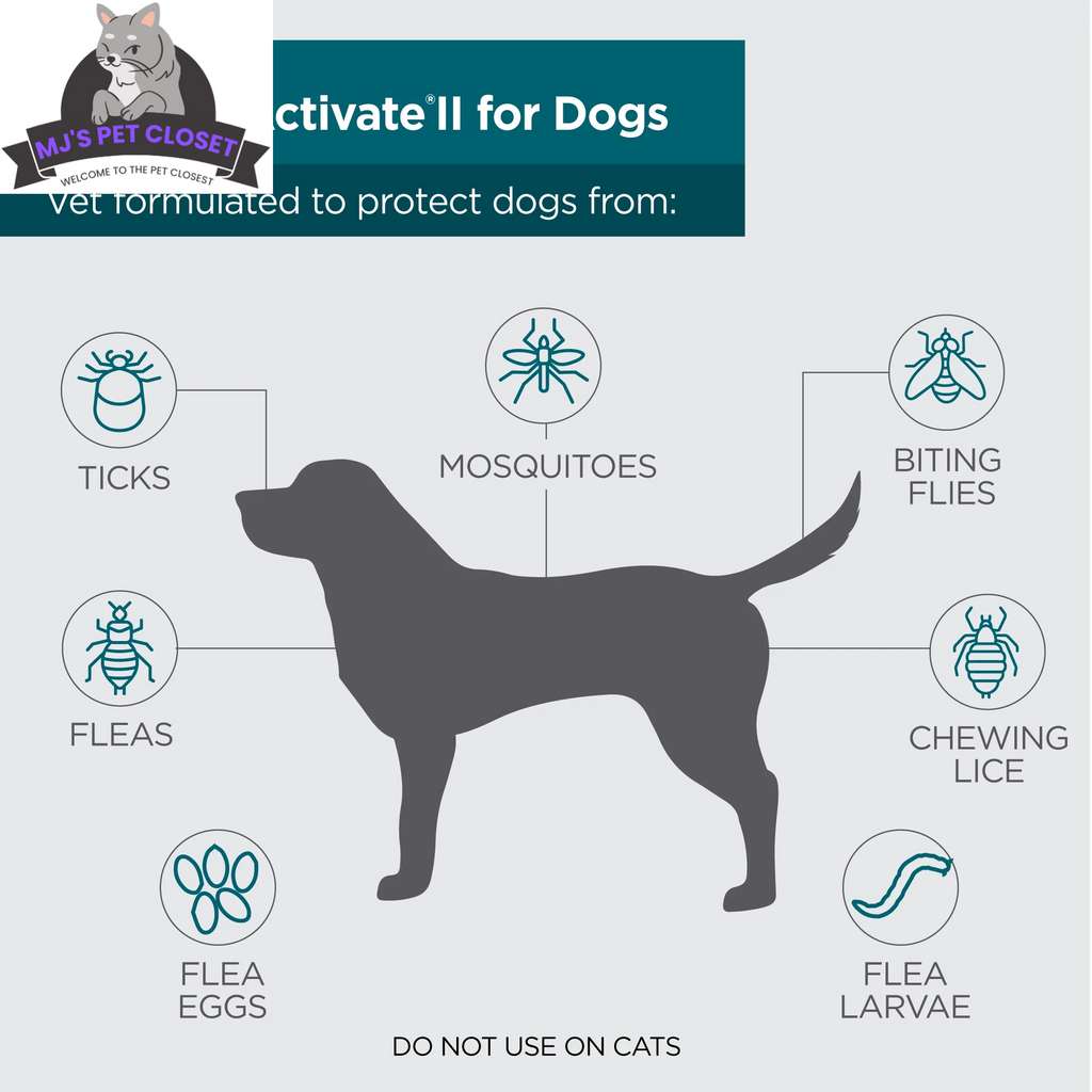 Protect Your Pup with Activate II Flea and Tick Prevention Topical Dro, view 10