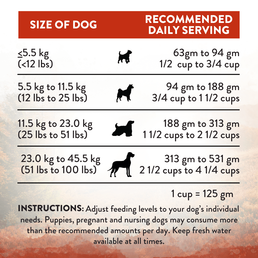 Wild Islands Forest Meat Premium Venison Recipe Dry Dog Food – alternate view 5