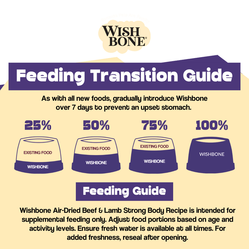 Wishbone Air-Dried Beef & Lamb Recipe Dog Food - 454g – alternate view 8