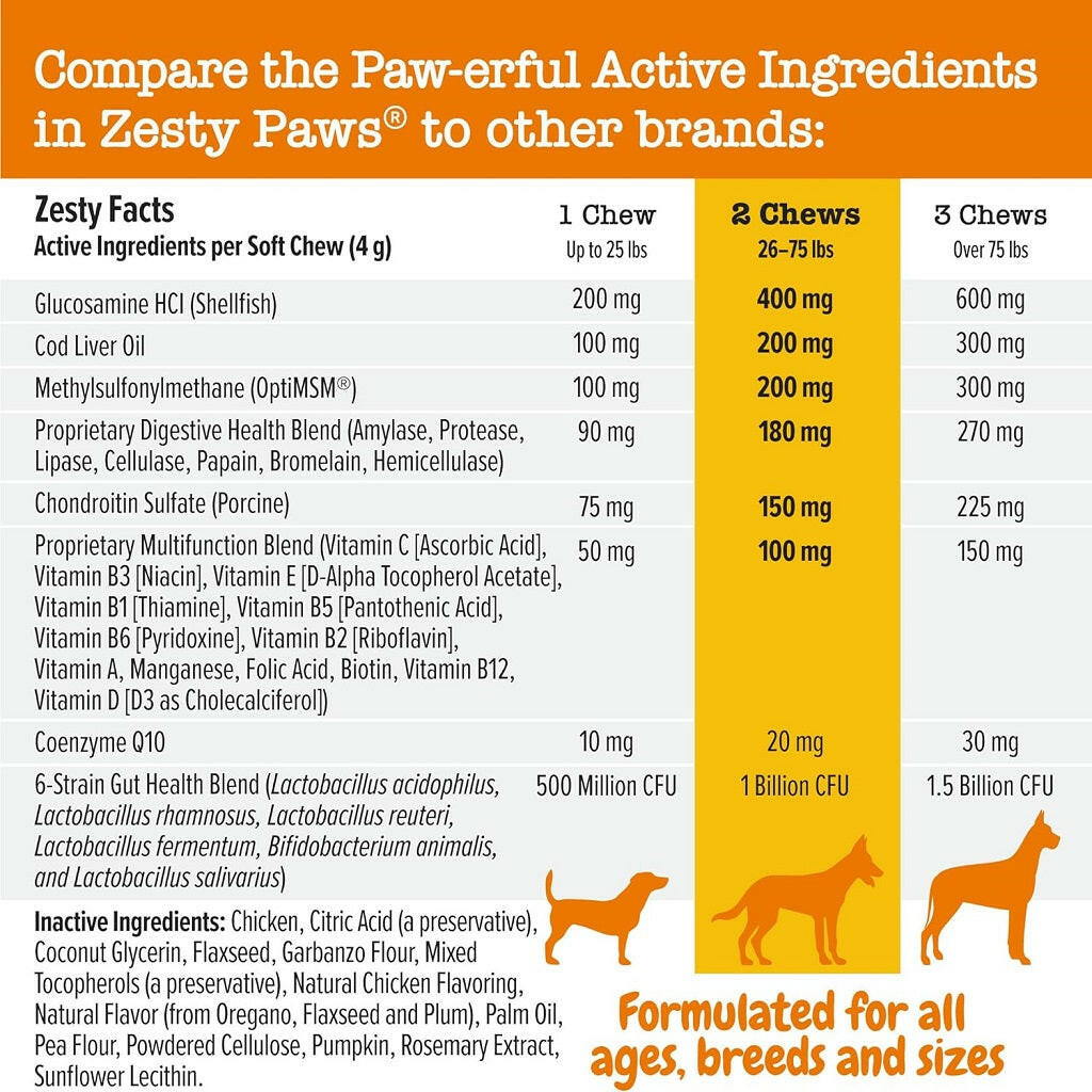 Zesty Paws 8-in-1 Multifunctional Bites Peanut Butter – photo 7 of 9