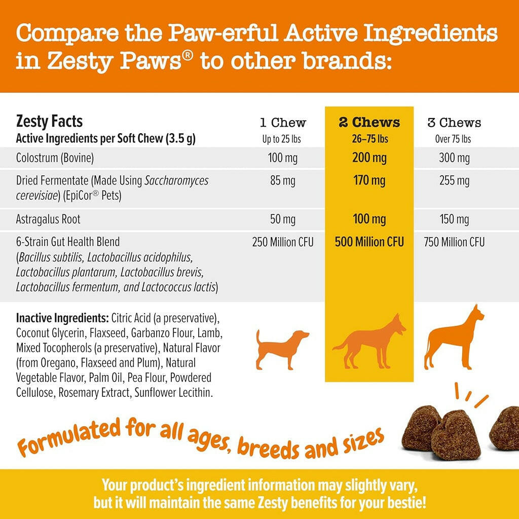 Zesty Paws Allergy Immune Bites Lamb Chews – photo 5 of 8