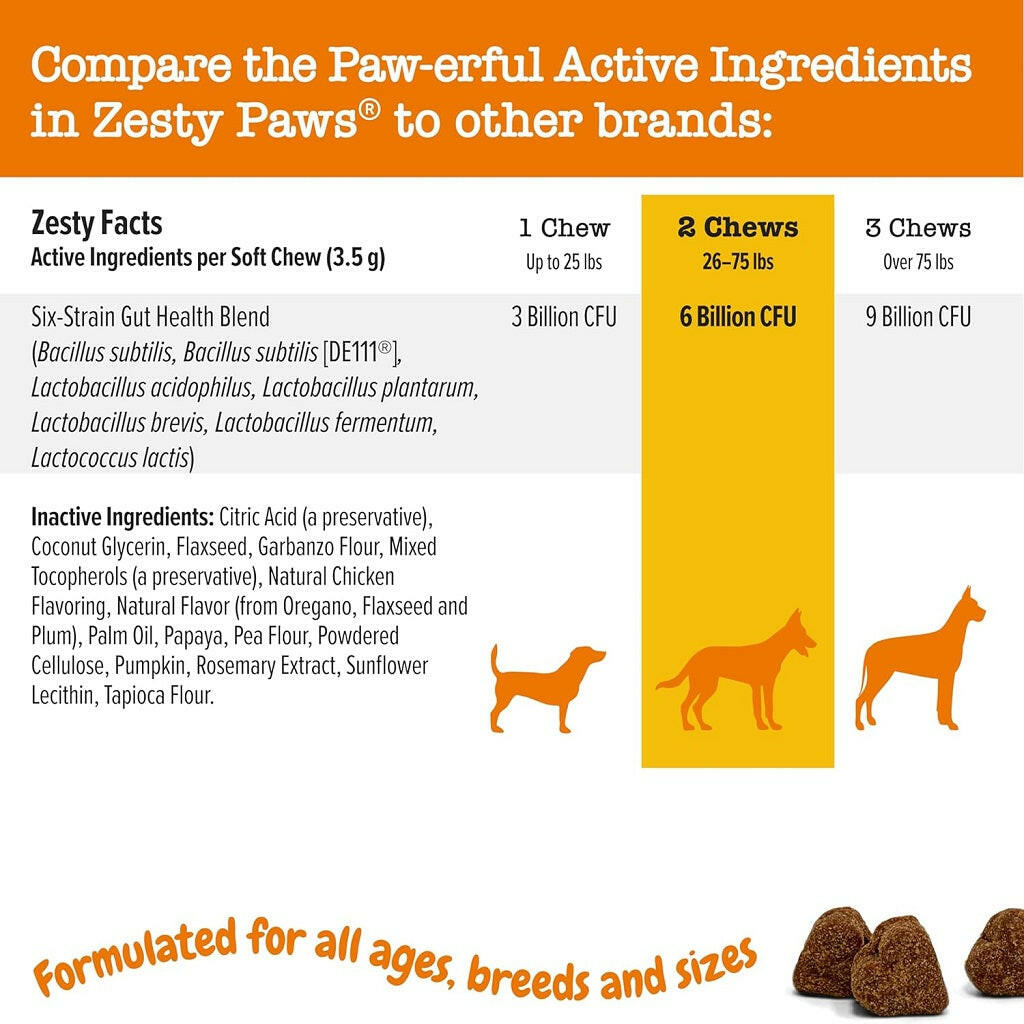 Zesty Paws Probiotic Bites Pumpkin Soft Chews – photo 4 of 7