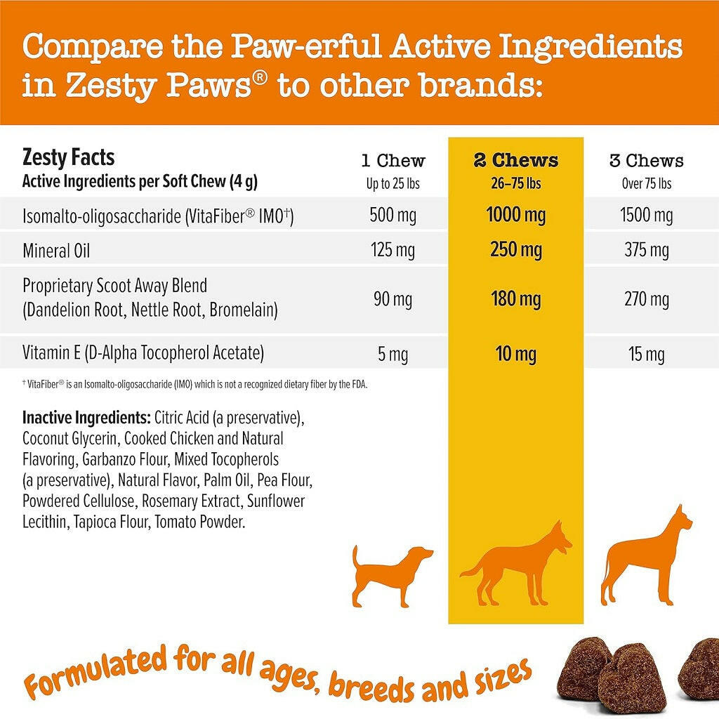 Zesty Paws Scoot Away Bites Chicken Chews – photo 4 of 8