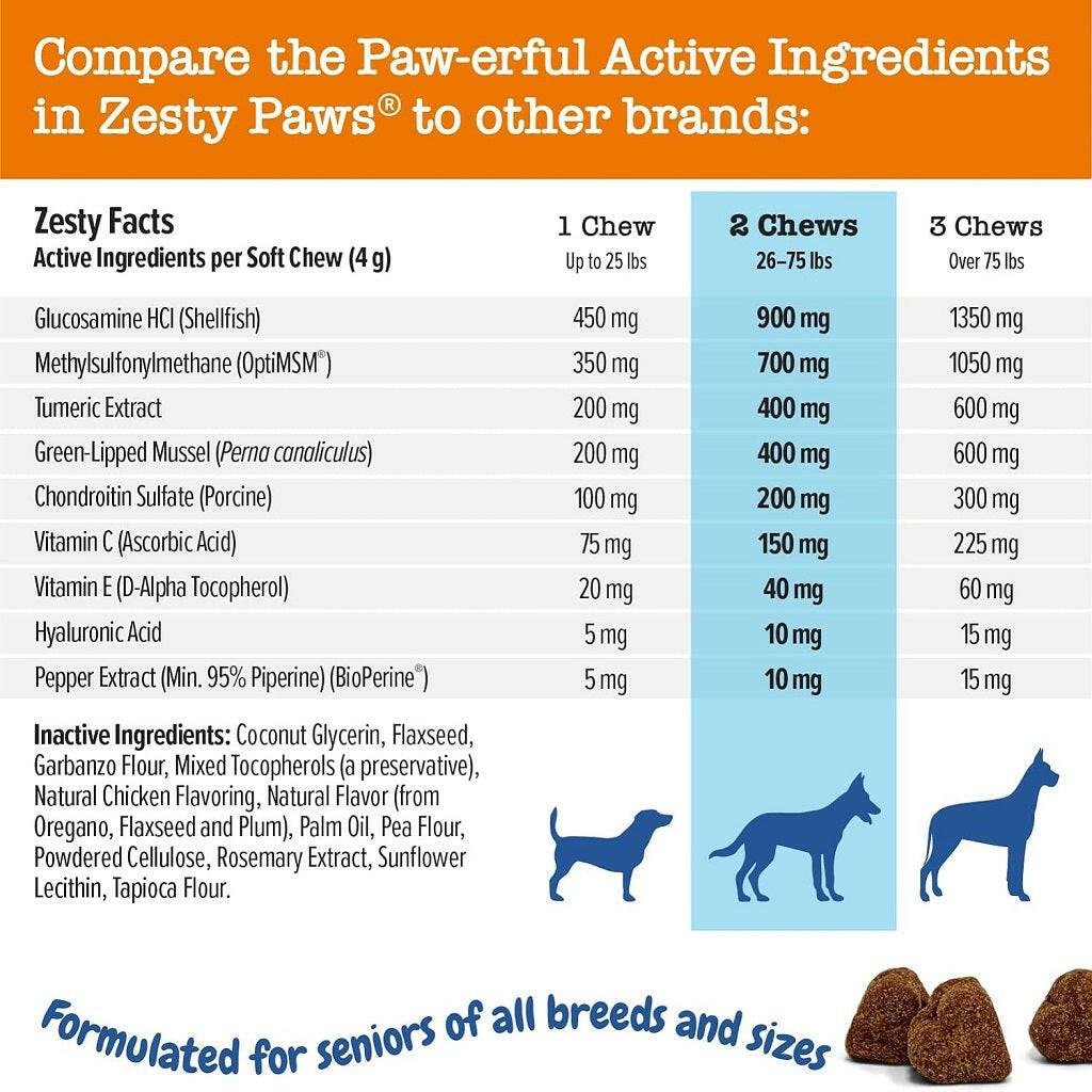 Zesty Paws Senior Advanced Mobility Bites Chicken – photo 3 of 7