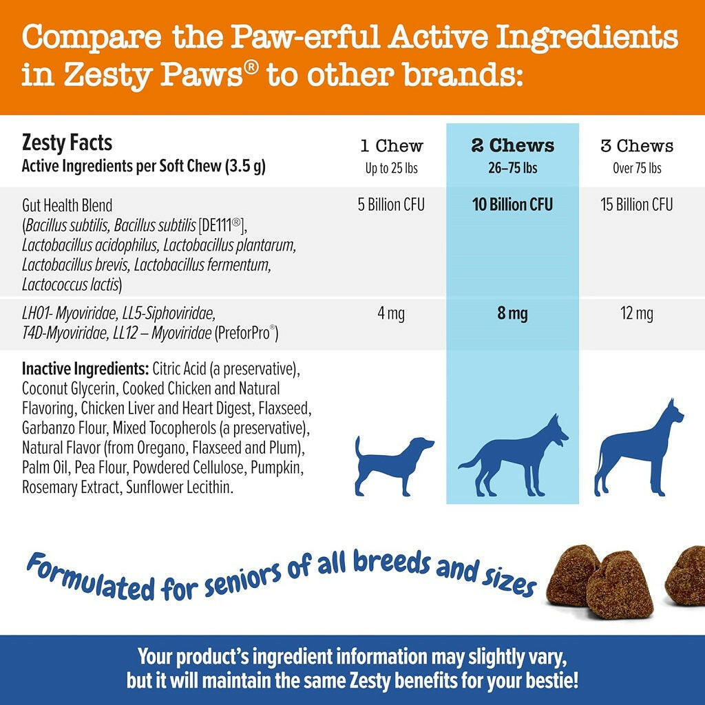 Zesty Paws Senior Advanced Probiotic Bites Chicken – photo 4 of 8