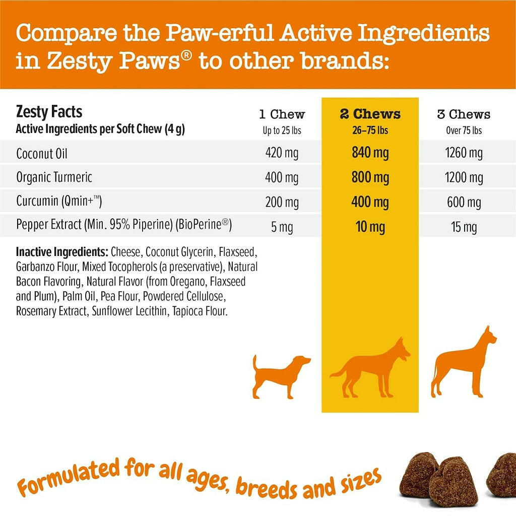 Zesty Paws Turmeric Curcumin Bites Duck Chews – photo 4 of 8