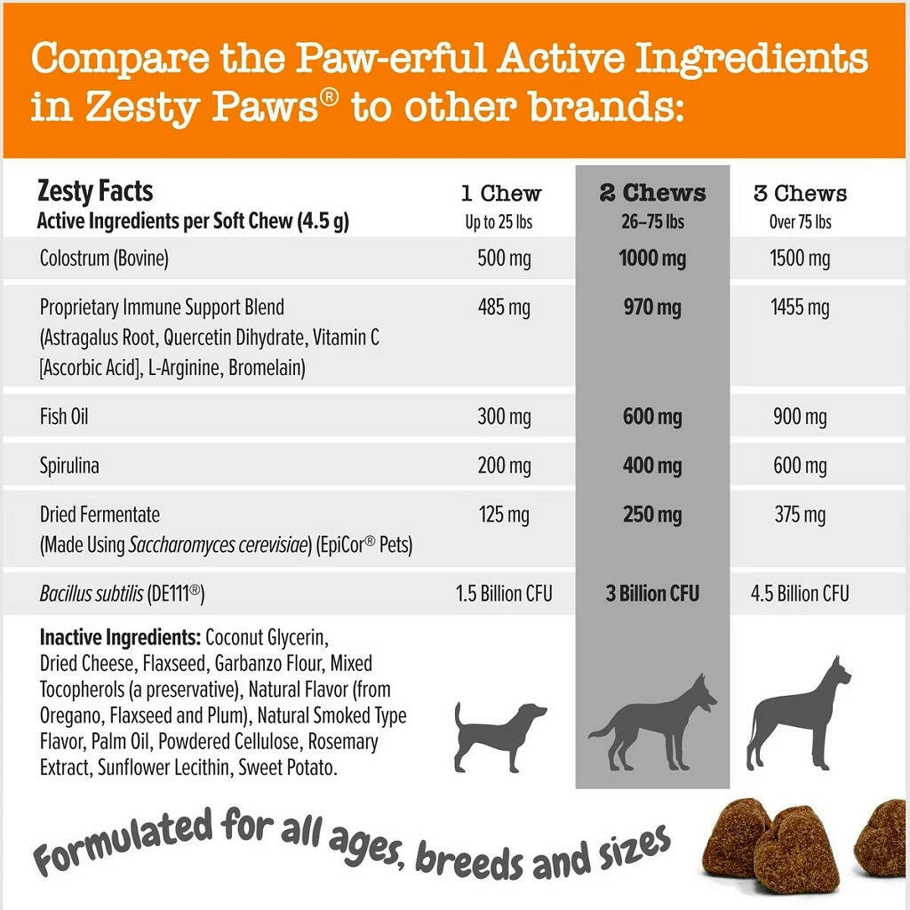 Zesty Paws Vet Strength Aller-Immune Bites Smoked Cheese – photo 6 of 9